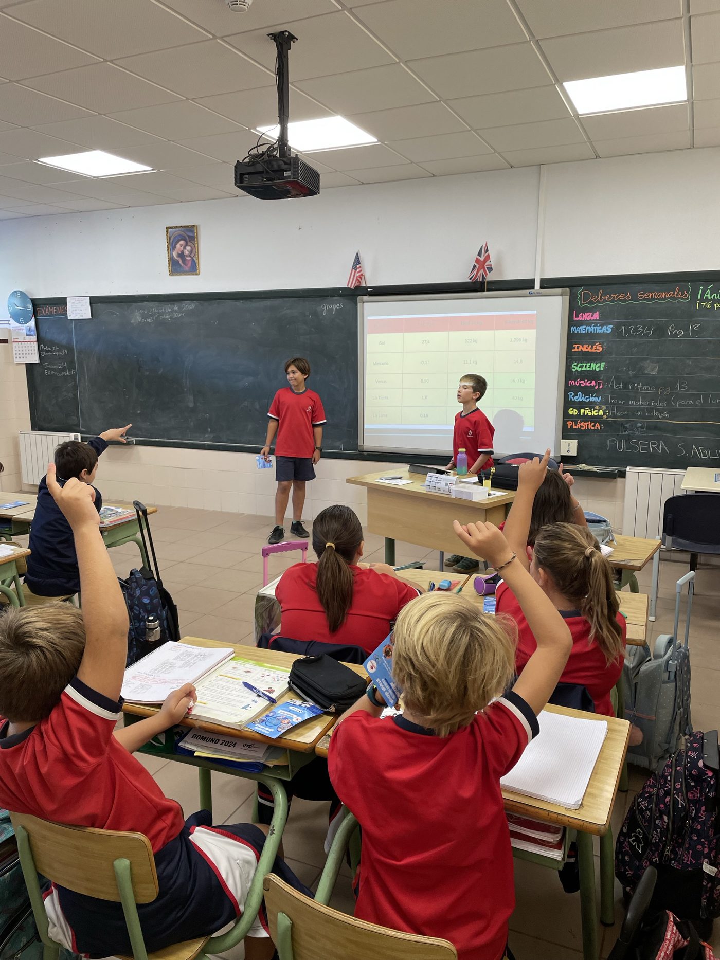 Alumnado de Primaria levantando la mano en clase, ante la pizarra digital